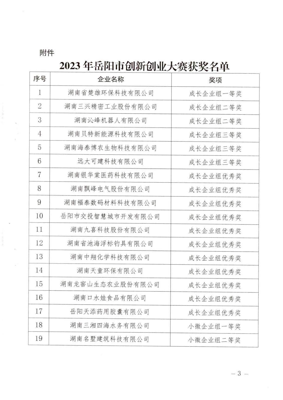 楚雄煙氣除塵,湖南大氣污染治理,湖南環(huán)?？萍?楚雄環(huán)?？萍?脫硝成套設(shè)備