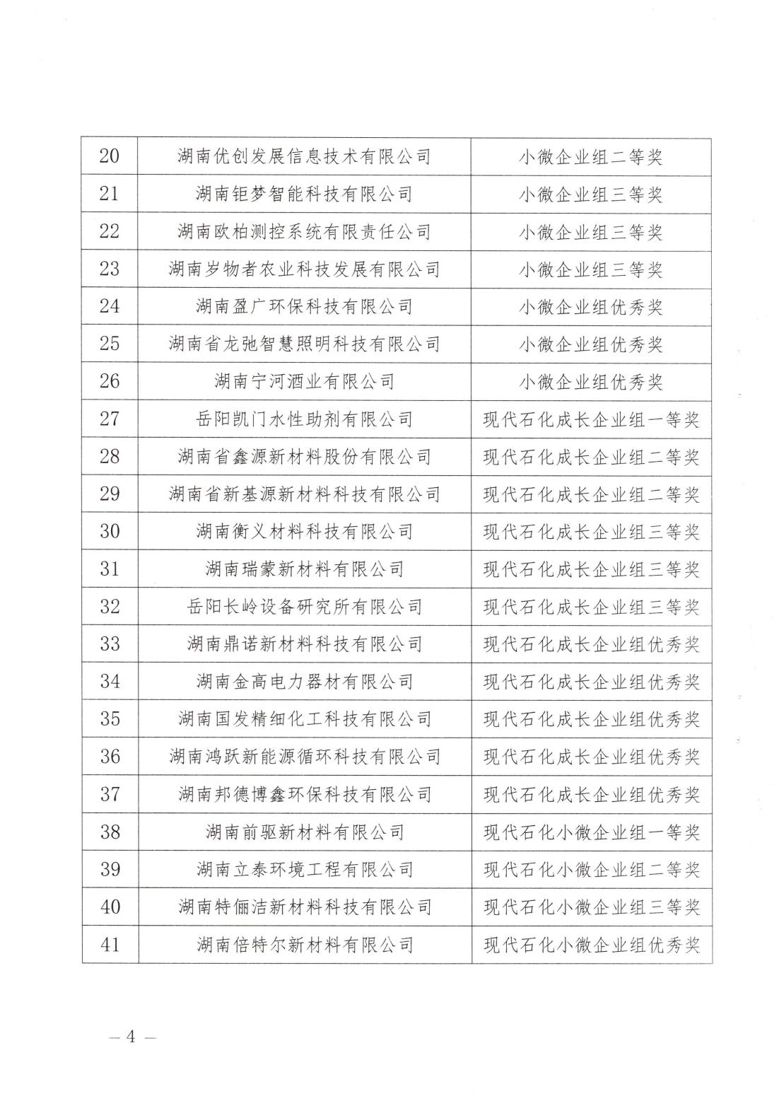 楚雄煙氣除塵,湖南大氣污染治理,湖南環(huán)保科技,楚雄環(huán)?？萍?脫硝成套設(shè)備